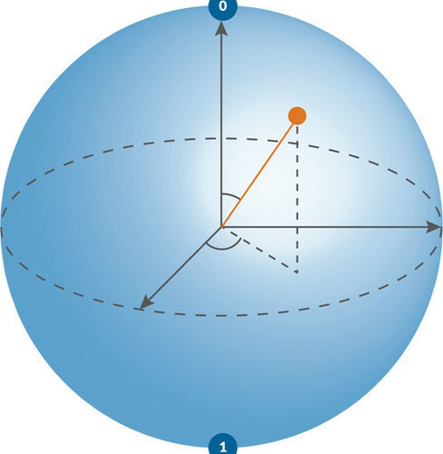 chord pickout 2.0 crack